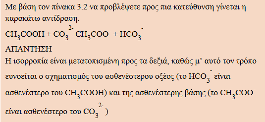 2 που ακολουθεί, αφορά συζυγή ζεύγη οξέων βάσεων και μας δίνει τη δυνατότητα να