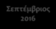 ΕΡΕΥΝΑ ΚΑΤΑΝΑΛΩΤΙΚΗΣ ΕΜΠΙΣΤΟΣΥΝΗΣ Έρευνες