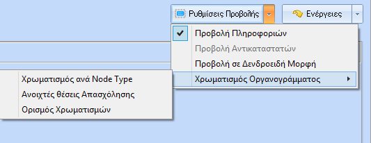 περιέχει πληροφορίες ανάλογα με το βρόγχο που αφορά.