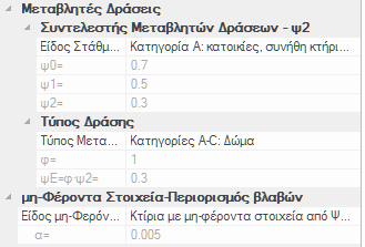 8 Περιπτώσεις & Συνδυασμοί Φόρτισης στο ΡΑΦ 8 Οι τιμές των συντελεστών μεταβλητών δράσεων για δράσεις ανέμου αν και είναι μοναδικές και δεν χρειάζεται να επιλέξουμε κάτι, χάριν εποπτείας δίνονται και