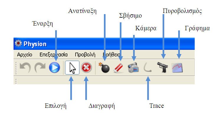 Γξακκή ειέγρνπ πξνζνκνίσζεο - Simulation control Ζ γξακκή ειέγρνπ ηεο πξνζνκνίσζεο (Δηθφλα 8) καο δίλεη ηε δπλαηφηεηα λα ελεξγνπνηνχκε θαη λα ζέηνπκε ζε ιεηηνπξγία ηηο πξνζνκνηψζεηο πνπ έρνπκε
