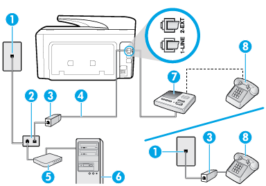 Κοινή γραμμή τηλεφώνου/ φαξ με μόντεμ υπολογιστή DSL/ADSL και τηλεφωνητή 1 Πρίζα τηλεφώνου 2 Παράλληλος διαχωριστής 3 Φίλτρο DSL/ADSL 4 Καλώδιο τηλεφώνου που παρέχεται με τον εκτυπωτή, συνδεδεμένο