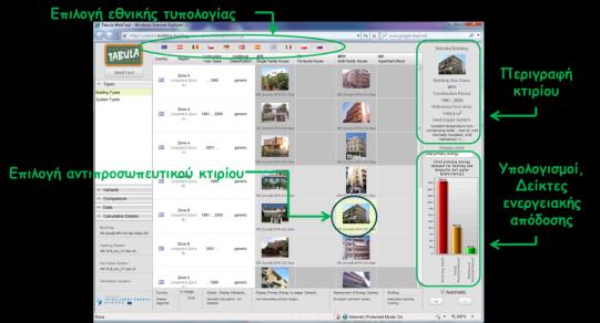 Energy Performance Indicator Tracking Schemes for the Continuous Optimisation of Refurbishment Processes in European Housing Stocks www.episcope.