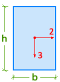 Διατομές Επιφάνεια ιάτμησης As3=: Ομοίως με As2. 13.6.2 Εισαγωγή οπλισμού ορθογωνικών υποστυλωμάτων Τοπικός άξονας 2 παράλληλος προς την πλευρά b.