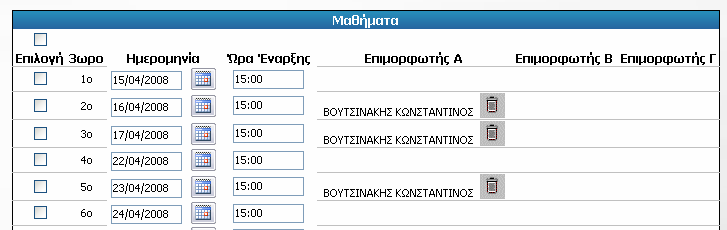 προγραµµάτων επιµόρφωσης Τροποποίηση προγράµµατος. Η φόρµα που εµφανίζεται φαίνεται παρακάτω: 2.5.1. Ανάθεση Επιµορφωτών Επιλέγουµε τον επιµορφωτή και τα µαθήµατα στα οποία θέλουµε να τον αναθέσουµε.