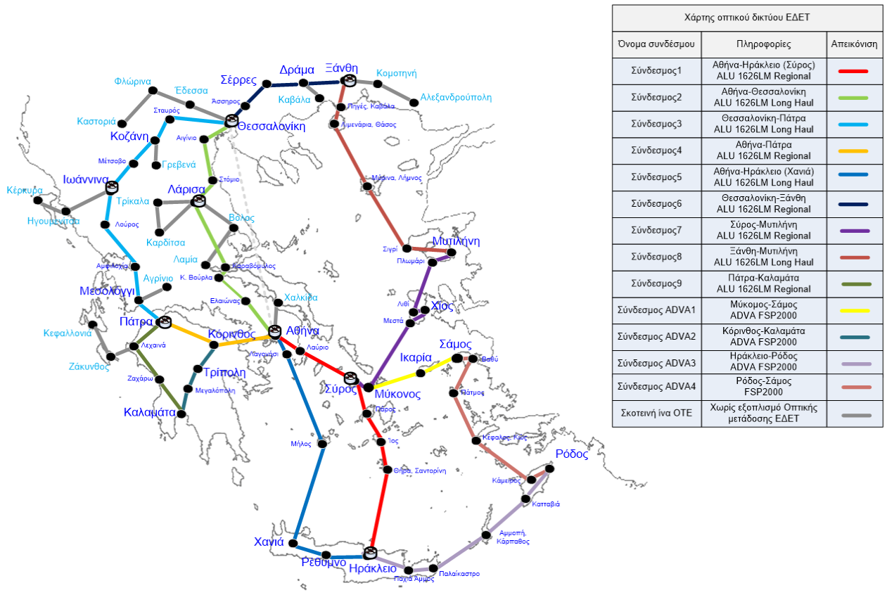 To 2011, τα σχεδιαστικά ερωτήματα που τίθενται συνεχίζουν να είναι τα ίδια, αλλά με διαφορετικά τεχνολογικά μέσα. 4.2.2. Υφιστάμενη Κατάσταση - Τοπολογία Για την εξυπηρέτηση των αναγκών του δικτύου