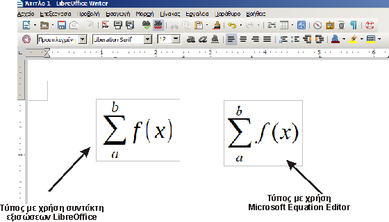 Στο σημείο αυτό θα πρέπει να σημειώσουμε ότι επειδή ο συντάκτης εξισώσεων είναι εξωτερική εφαρμογή, ανεξάρτητη από τον κειμενογράφο του LibreOffice και ακολουθεί ένα πρότυπο ανταλλαγής πληροφοριών