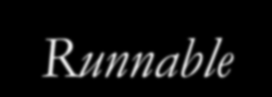 Υλοποίηση της Runnable διασύνδεσης class MyRunnableClass implements Runnable public void run() ThreadExample2.java for(int i=0; i<5;i++) System.out.println("Thread: " + Thread.