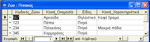 Εικόνα 5.4: Δόμηση κριτηρίου στη φόρμα Στο πλαίσιο διαλόγου που εμφανίζεται (εικόνα 5.4) εισάγετε τις τιμές που θέλετε στα πεδία του πίνακα, αν τα κριτήρια συνδέονται με τη λογική σχέση AND.