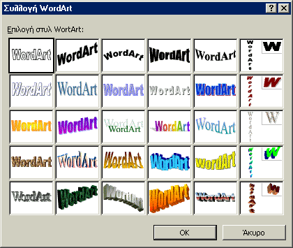 Με την επιλογή Εισαγωγή Εικόνα WordArt μπορούμε να ενσωματώσουμε στο κείμενό μας αντικείμενα με καλλιτεχνικό στυλ γραφής.