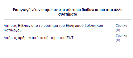 Το work queue με όλα τα αιτήματα(για βιβλία και άρθρα) και την κατάσταση που βρίσκονται.