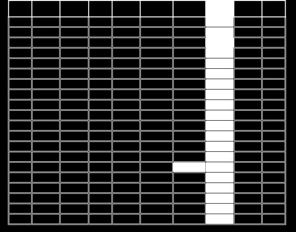 Sum [ml] 1 1 37,13 36-0,02 0,55-0,76 1,89-0,01 0 2 38 37,13 36-0,01 0,58-0,71 2,06-0,01 0 3 76 37,13 36 0,06 0,56-0,56 2,08 0,02 0 4 114 37,13 36 0,03 0,45-0,54 1,69 0,01 0 5 152 37,13 36-0,03