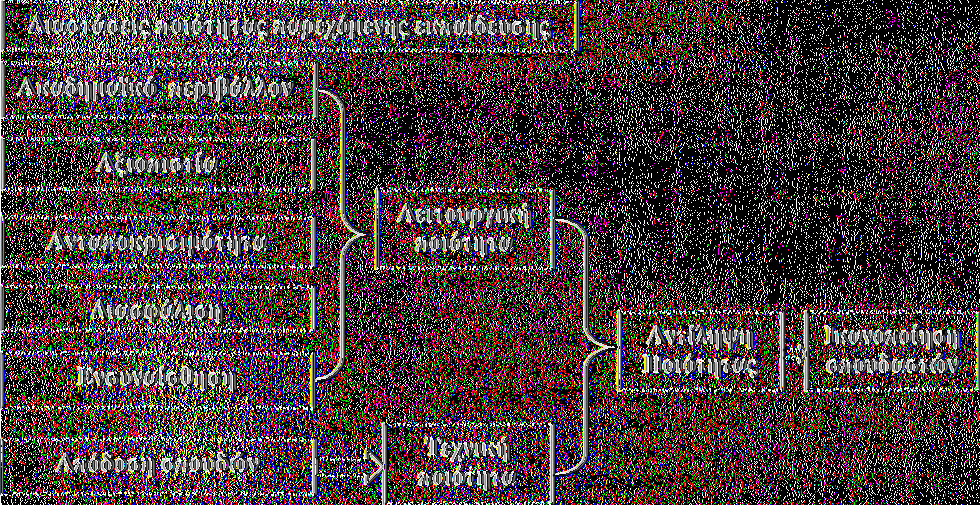 ΚΕΦΑΛΑΙΟ ΔΕΥΤΕΡΟ ΕΡΕΥ Ν Α ΓΙΑ ΤΗ Ν ΠΟΙΟΤΗΤΑ ΤΗΣ ΠΑΡΕΧΟΜ ΕΝΗΣ ΕΚΠΑΙΔΕΥΣΗΣ ΑΠΟ ΤΟ ΑΚΑΔΗ Μ ΑΪΚ Ο ΠΡΟΣΩΠΙΚΟ ΤΗΣ ΣΧΟΛΗΣ ΔΙΟΙΚΗΣΗΣ ΚΑΙ ΟΙΚΟΝΟΜ ΙΑΣ ΤΟΥ Α.Τ.Ε.Ι. ΚΑΛΑΜ ΑΤΑΣ 2.