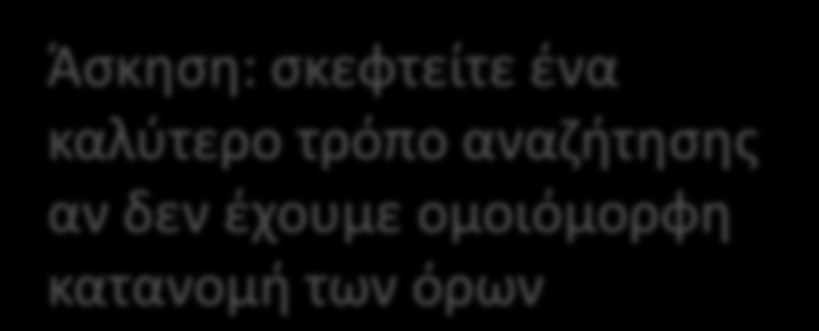 Κεφ. 5.