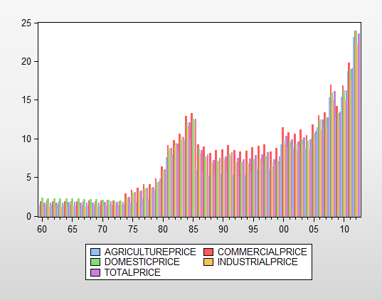 cents per Σχήμα 11.