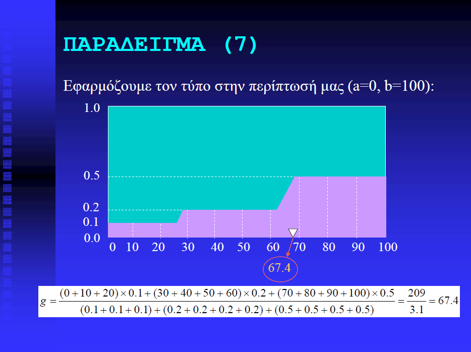 Οικονόμου