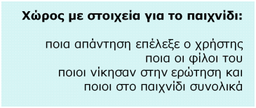 Κεφάλαιο 3 Χώρος με στοιχεία για το παιχνίδι: ποια απάντηση επέλεξε ο χρήστης ποια οι φίλοι του ποιοι νίκησαν στην ερώτηση και ποιοι στο παιχνίδι συνολικά Χώρος προβολής του τηλεοπτικού προγράμματος