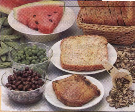 Καρπούζι 0,39 mg ανά μισή φέτα Αρακάς 0,23 mg ανά μισό φλιτζάνι Σιταρένιο ψωμί 0,12 mg ανά φέτα Χοιρινή