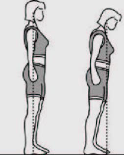 Το κέντρο βάρους Το κέντρο βάρους του σώματος αλλάζει κατά τη μετακίνηση.