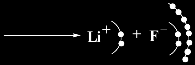 Φθορίδιο του λιθίου Το Λίθιο ανήκει στην κατηγορία των μετάλλων και έχει πολύ χαμηλή ηλεκτραρνητικότητα. Το Φθόριο που ανήκει στα αμέταλλα έχει πολύ υψηλή ηλεκτραρνητικότητα.
