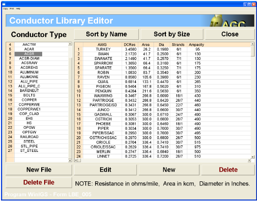 4.5.2 Βιβλιοθήκη αγωγών (Conductor Library) Το πρόγραμμα WinIGS παρέχει βιβλιοθήκη αγωγών, η οποία ορίζει αγωγούς για διάφορα μοντέλα γραμμών μεταφοράς.