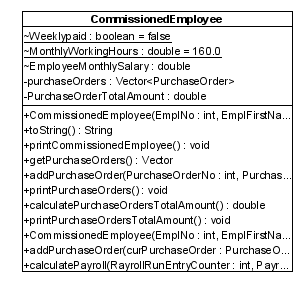 [113] Draft RayrollRunEntryCounter, GregorianCalendar PayrollRunDate); 5.