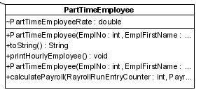 [117] Draft int RayrollRunEntryCounter, GregorianCalendar PayrollRunDate) // Αξρηθνπνίεζε ησλ πξνζσξηλώλ κεηαβιεηώλ ηεο κεζόδνπ double weeklysalary = 0; double amounttobepaid = 0; double sales =