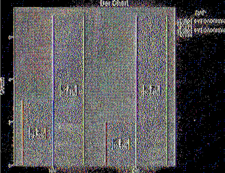 C h i-s q u a re T e s ts V alue df A sym p. Sig. (2 -sid ed ) Exact Sig. (2- sld e d ) Exact Sig.