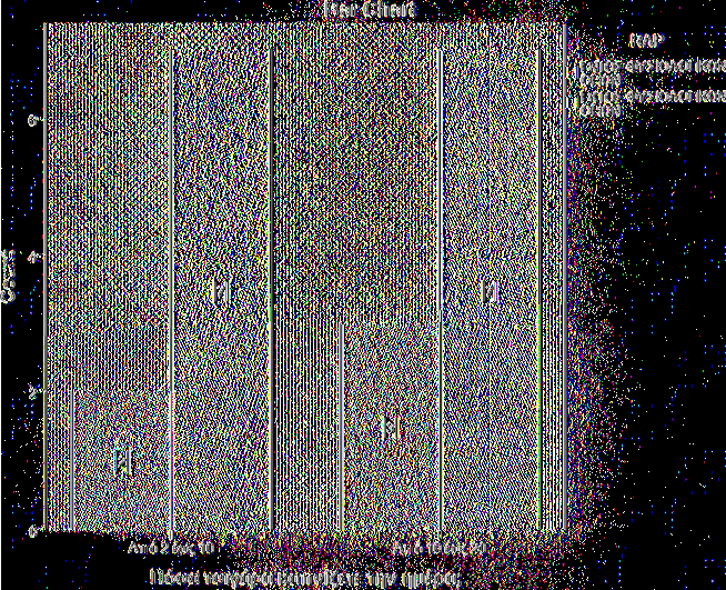 V alue C h i-s q u a re T e s ts df A sy m p.s ig. (2 -sid ed ) P e a rso n C h i-s q u a re,1 4 8 a 1,701 Continuity C orrection13,000 1 1,000 Likelihood R atio,149 1,700 Exact Slg.