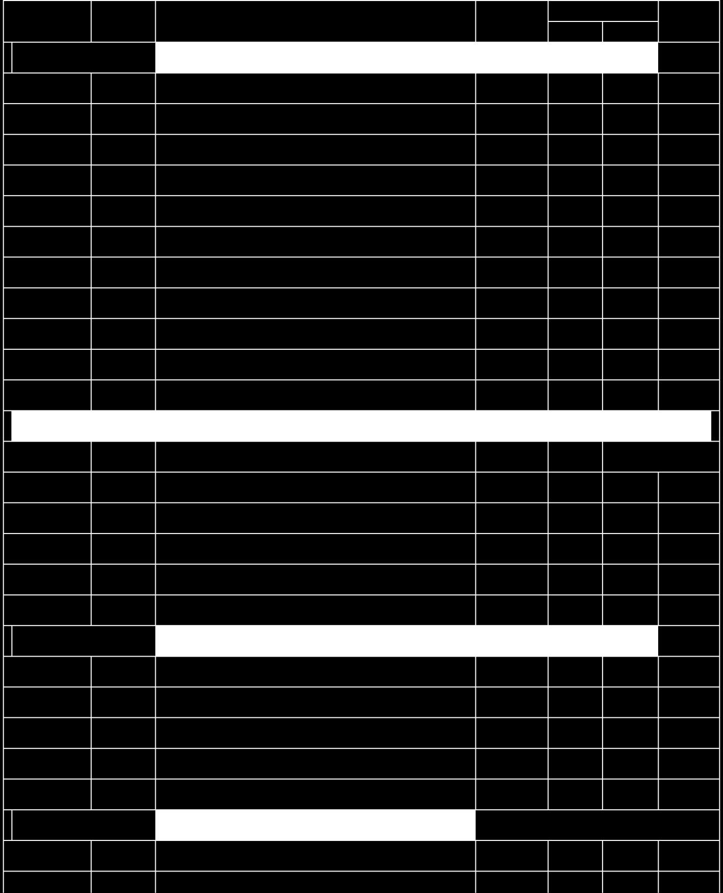 SPECIFICATIONS SCORE CARD Team Number: Team Name: For clarification on individual regulations, refer to the World Finals Technical Regulations. Car 1 = Primary race car & Car 2 = Back-up race car.