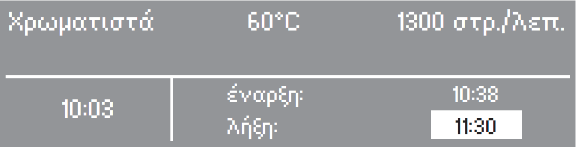 Χρονόμετρο Με το χρονόμετρο μπορείτε να ρυθμίσετε την επιθυμητή ώρα λήξης του προγράμματος. Η έναρξη του προγράμματος μπορεί να παραταθεί από 30 λεπτά ως 24 ώρες.