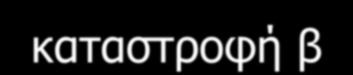 Δυσλειτουργία των κυτταροκινών Δυσλειτουργία στο δίκτυο των κυτταροκινών μπορεί να οδηγήσει σε ενεργοποίηση αυτοδραστικών Τ κυττάρων Παράδειγμα:
