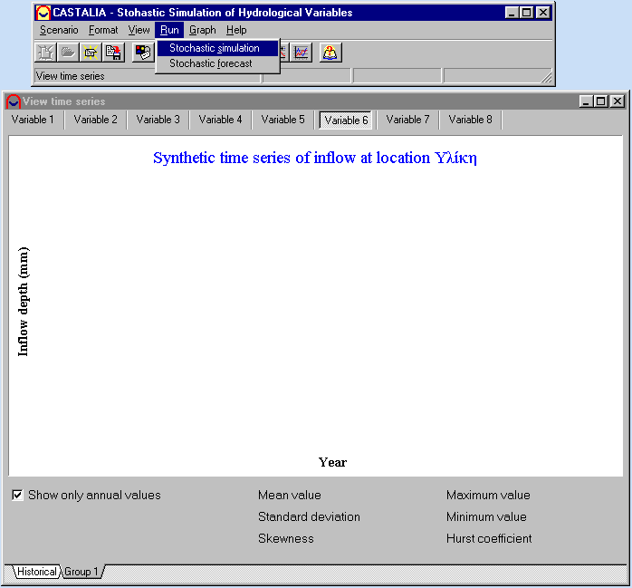 Παραγωγή συνθετικών χρονοσειρών με το λογισμικό Κασταλία 300 250 200 Κατασκευή συνθετικών εισροών 1000 ετών στην Υλίκη με τον