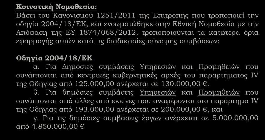 Όρια αναθέσεων βάσει της Εθνικής και Κοινοτικής Νομοθεσίας Κοινοτική Νομοθεσία: Βάσει του Κανονισμού 1251/2011 της Επιτροπής που τροποποιεί την οδηγία 2004/18/ΕΚ, και ενσωματώθηκε στην Εθνική