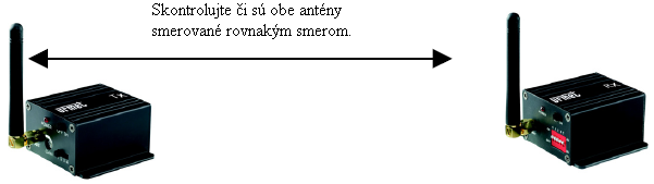Referenčné predpisy Vysielač ma certifikát osvedčenia Typu EC a predovšetkým je v súlade s európskymi štandardami EN 300 220-2, EN 301 489-1 a EN 301 489-3.