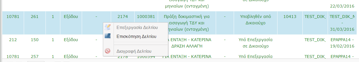 Κατάσταση δελτίου: Υποβληθέν από Δικαιούχο Καμία αλλαγή στα δεδομένα του δελτίου δεν είναι δυνατή σε δελτίο σε κατάσταση Υποβληθέν από Δικαιούχου.