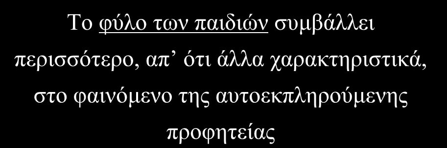 Το φύλο των παιδιών συμβάλλει περισσότερο, απ ότι άλλα