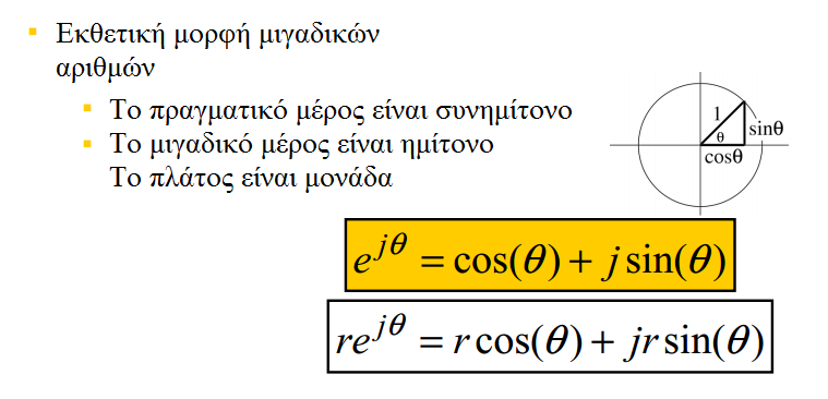 ΗΜΙΤΟΝΟΕΙΔΗ ΣΗΜΑΤΑ Μιγαδική αναπαράσταση H σχέση του euler