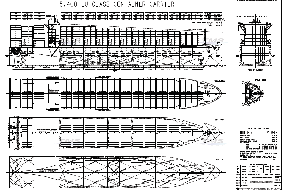Σ ε λ ί δ α 13 πρόωσης είναι περιορισμένος και το μηχανοστάσιο τοποθετείται περί το κέντρο του πλοίου. Στο Σχήμα 2.2.1 παρουσιάζεται η Γενική Διάταξη ενός containership μεταφορικής ικανότητας 5400 TEU.