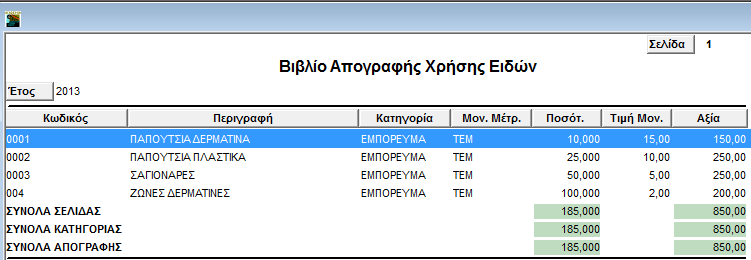 GUIDED TOUR Δυνατότητα ορισμού χρονικών περιόδων προϋπολογισμού ανά 15νθήμερο, μήνα, δίμηνο, τρίμηνο, τετράμηνο, εξάμηνο, έτος. Αυτόματη "σύνδεση" λογαριασμών και συναλλασσομένων σε προϋπολογισμό.