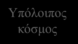 Ισοζύγιο χρηματοοικονομικών συναλλαγών Το ισοζύγιο χρηματοοικονομικών συναλλαγών μιας χώρας είναι η διαφορά μεταξύ των πωλήσεών της χρηματο-οικονομικών στοιχείων σε ξένους και των αγορών της