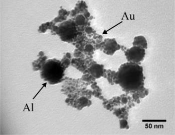 ΟΦΒ με απόδοση > 10% 0 Current Density (ma/cm 2 ) -5-10 -15 PTB7:PC71BM PTB7:PC71BM:Au-Al PBDTTT-EFT