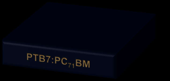 8 Voltage (V) 80 60 EQE (%) 40 20 PTB7:PC71BM PTB7:PC71BM:DUAL NPs PBDTTT-EFT:PC71BM
