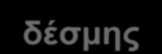 Έκτακτη Δέσμη (e) Πορεία & Πολώσεις o & e δέσμης Βρίσκεται στο επίπεδο της διεύθυνσης διάδοσης του φωτός και του οπτικού άξονα του κρυστάλλου.