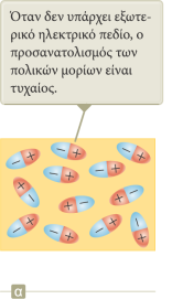 Η δυναμική ενέργεια μπορεί να εκφραστεί συναρτήσει του προσανατολισμού του διπόλου ως προς το πεδίο: U f U i = pe(cos θ i cos θ f U = pe cos θ, επειδή δεχόμαστε ότι θ i = 90 o και U i = U 90 = 0.
