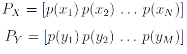 Πίνακας Διαύλου Χρησιμοποιούμε τις υπό συνθήκη πιθανότητες των συμβόλων στην έξοδο του διαύλου (πηγή (Υ, P Y )), όταν γνωρίζουμε τα σύμβολα στην είσοδο του (πηγή (X, P X )).