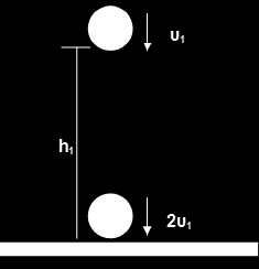 Λύση 20 Γ1. Το σώμα σε ύψος είναι ακίνητο και άρα η κινητική του ενέργεια είναι μηδέν. Έτσι λοιπόν η μηχανική του ενέργεια είναι ίση με τη δυναμική του Γ2.