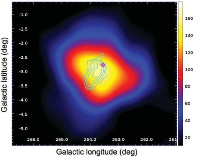 Pulsar Wind Nebula νεφελώματα ανέμου πάλσαρ