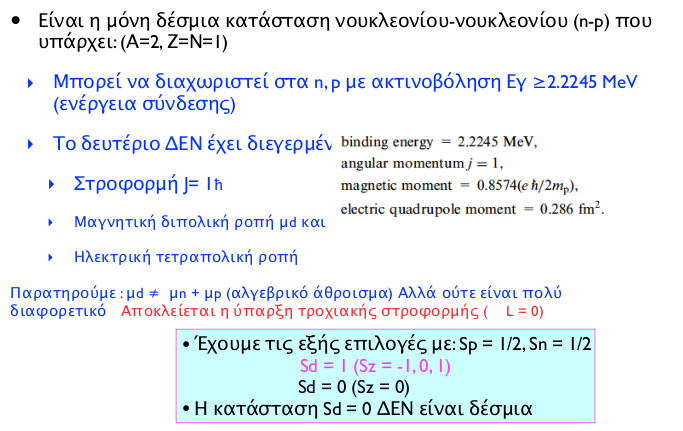 Δευτέριο (1) Πυρηνική Μαγνητόνη μ Ν Α.Π.Θ - 25 Νοεμβ. 2013 Κ.