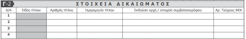 Αναγράφουμε το όνομα είτε της εκδούσας αρχής είτε του συμβολαιογράφου ανάλογα ανάλογα με τον τίτλο κτήσης και κυκλώνουμε αντίστοιχα. Αναγράφουμε Σ.Ε για συμβολαιογραφικό έγγραφο, Δ.